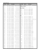 Предварительный просмотр 51 страницы Sanyo PDP-42H1A Service Manual