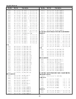 Предварительный просмотр 59 страницы Sanyo PDP-42H1A Service Manual