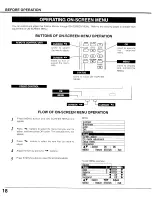 Preview for 18 page of Sanyo PDP-42H1AN Owner'S Manual