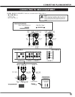 Предварительный просмотр 13 страницы Sanyo PDP-42H2A Owner'S Manual