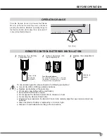 Предварительный просмотр 17 страницы Sanyo PDP-42H2A Owner'S Manual