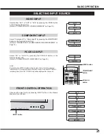 Предварительный просмотр 21 страницы Sanyo PDP-42H2A Owner'S Manual