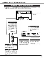 Предварительный просмотр 11 страницы Sanyo PDP-42WV1 Owner'S Manual