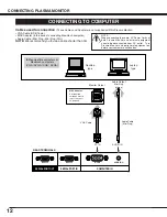 Предварительный просмотр 12 страницы Sanyo PDP-42WV1 Owner'S Manual