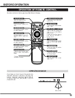 Предварительный просмотр 13 страницы Sanyo PDP-42WV1 Owner'S Manual