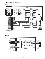 Предварительный просмотр 17 страницы Sanyo PDP-42WV1 Service Manual