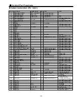 Предварительный просмотр 23 страницы Sanyo PDP-42WV1 Service Manual