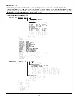 Предварительный просмотр 27 страницы Sanyo PDP-42WV1 Service Manual