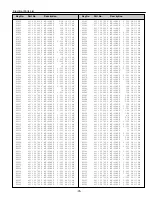 Предварительный просмотр 35 страницы Sanyo PDP-42WV1 Service Manual