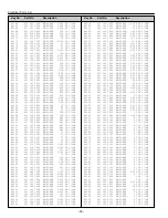 Предварительный просмотр 36 страницы Sanyo PDP-42WV1 Service Manual