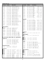 Предварительный просмотр 40 страницы Sanyo PDP-42WV1 Service Manual