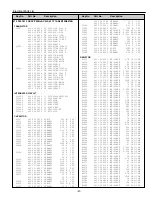 Предварительный просмотр 41 страницы Sanyo PDP-42WV1 Service Manual