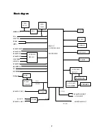 Preview for 9 page of Sanyo PDP-42XR7K Service Manual