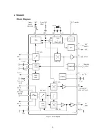 Preview for 11 page of Sanyo PDP-42XR7K Service Manual