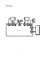 Preview for 14 page of Sanyo PDP-42XR7K Service Manual