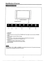 Preview for 8 page of Sanyo PDP-42XR7Z Instruction Manual