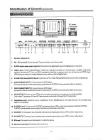 Preview for 9 page of Sanyo PDP-42XR7Z Instruction Manual