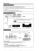 Preview for 11 page of Sanyo PDP-42XR7Z Instruction Manual