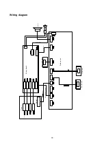 Предварительный просмотр 20 страницы Sanyo PDP-42XR8DA Service Manual