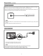 Preview for 8 page of Sanyo PDP-42XR9DA Instruction Manual