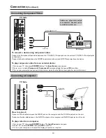 Preview for 13 page of Sanyo PDP-42XR9DA Instruction Manual