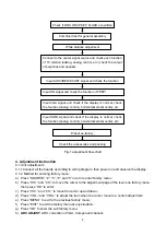 Preview for 6 page of Sanyo PDP-42XR9DA Service Manual