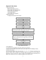 Предварительный просмотр 5 страницы Sanyo PDP-42XS1 Service Manual