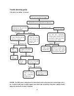 Предварительный просмотр 23 страницы Sanyo PDP-42XS1 Service Manual