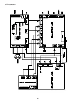 Предварительный просмотр 21 страницы Sanyo PDP-50XR7 Service Manual