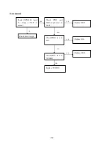 Предварительный просмотр 24 страницы Sanyo PDP-50XR7 Service Manual