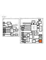 Preview for 13 page of Sanyo PDP-63XR7HB Service Manual