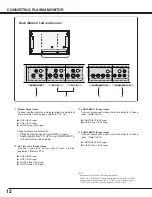 Preview for 12 page of Sanyo PDP42H2W Owner'S Manual