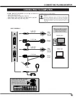 Preview for 15 page of Sanyo PDP42H2W Owner'S Manual