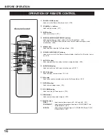 Preview for 16 page of Sanyo PDP42H2W Owner'S Manual