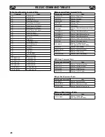 Preview for 20 page of Sanyo PID-42AE1 - 16:9 Instruction Manual