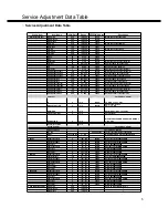 Preview for 5 page of Sanyo PID-42AE1 - 16:9 Service Manual