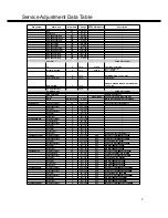 Preview for 7 page of Sanyo PID-42AE1 - 16:9 Service Manual