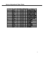 Preview for 9 page of Sanyo PID-42AE1 - 16:9 Service Manual