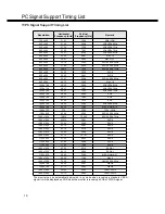 Preview for 10 page of Sanyo PID-42AE1 - 16:9 Service Manual