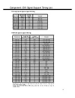 Preview for 11 page of Sanyo PID-42AE1 - 16:9 Service Manual