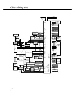 Preview for 14 page of Sanyo PID-42AE1 - 16:9 Service Manual