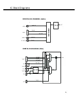 Preview for 15 page of Sanyo PID-42AE1 - 16:9 Service Manual