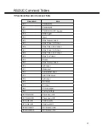 Preview for 17 page of Sanyo PID-42AE1 - 16:9 Service Manual