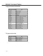 Preview for 18 page of Sanyo PID-42AE1 - 16:9 Service Manual