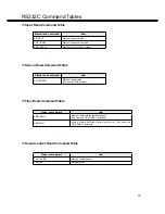 Preview for 19 page of Sanyo PID-42AE1 - 16:9 Service Manual