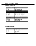 Preview for 20 page of Sanyo PID-42AE1 - 16:9 Service Manual