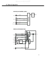 Предварительный просмотр 15 страницы Sanyo PID-42AE1 Service Manual