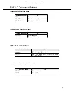 Предварительный просмотр 19 страницы Sanyo PID-42AE1 Service Manual