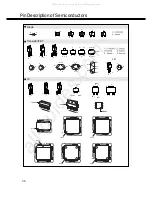 Preview for 36 page of Sanyo PID-42AE1 Service Manual