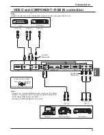 Предварительный просмотр 9 страницы Sanyo PID-42NE1 Installation Manuallines